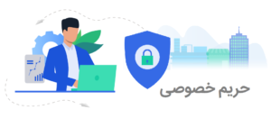 سیاست حریم خصوصی